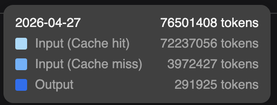 Teortaxes▶️ (DeepSeek 推特🐋铁粉 2023 – ∞) tweet media
