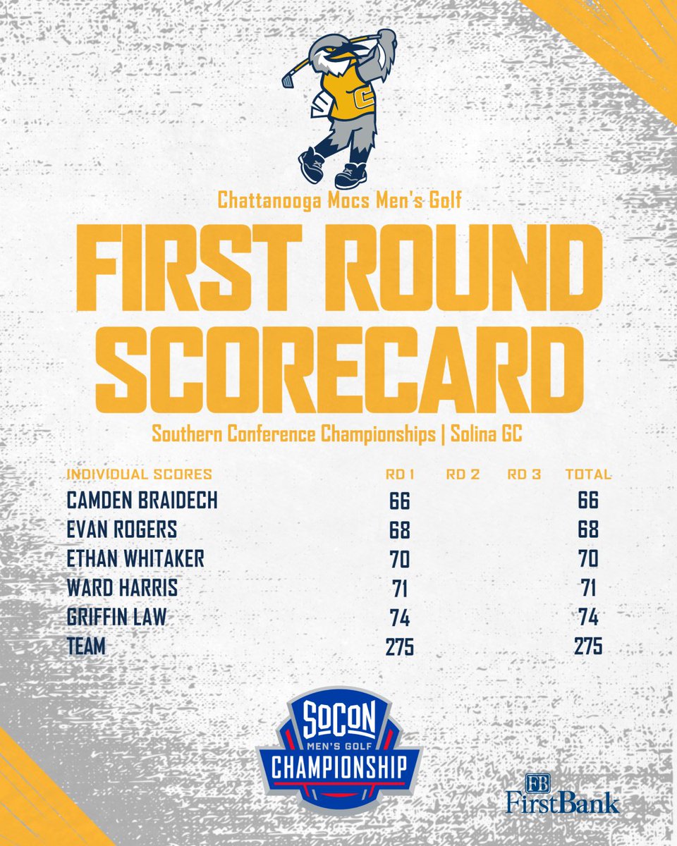 Chattanooga Men's Golf tweet media