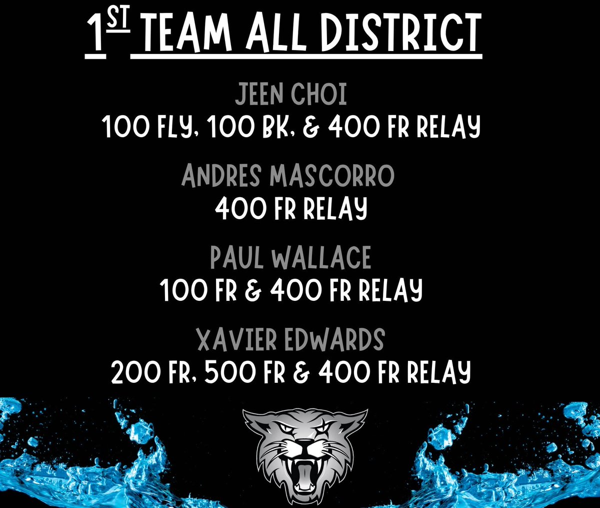 Sotomayor Wildcats Aquatics tweet media