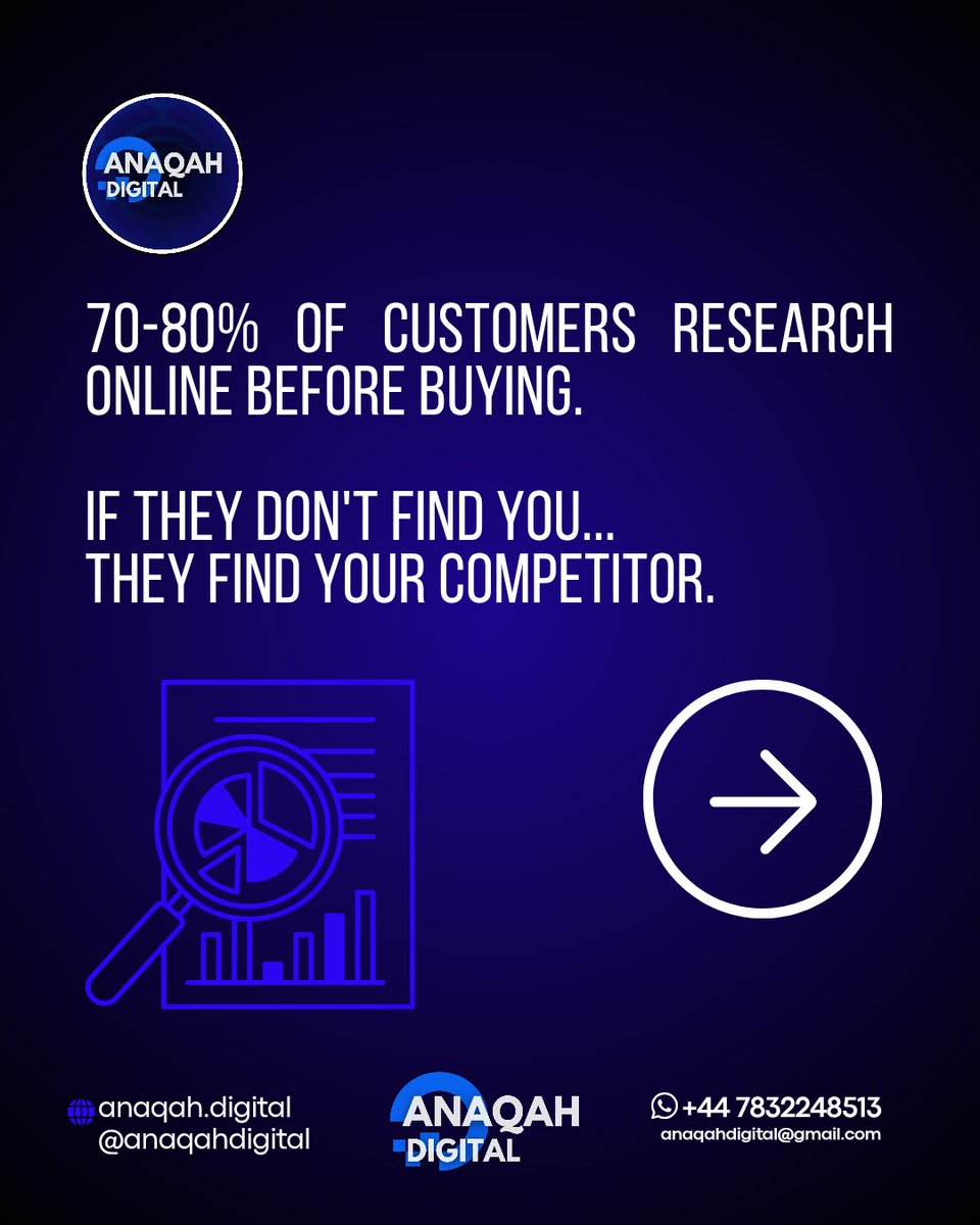 AnaqahDigital's tweet photo. If Your Business Doesn’t Have a Modern Website… Read This

Ready to upgrade or build your website? Let's collaborate.
  
📞 +44 7832 248513  
🌐 https://t.co/OuiGYEBCyw  
📩 anaqahdigital@gmail.com  
 
#WebsiteDesign #DigitalMarketing #BusinessGrowth #WebDesign #OnlinePresence https://t.co/VoAvyB1WGv