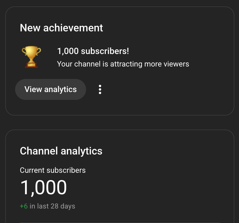 2 and a half years
112 episodes
318K views
11,500 watch hours
and now, 1000 subscribers

God is very good