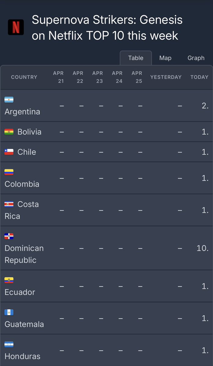 🤎 Kongjjen x Jaeminbun 🩵 tweet media