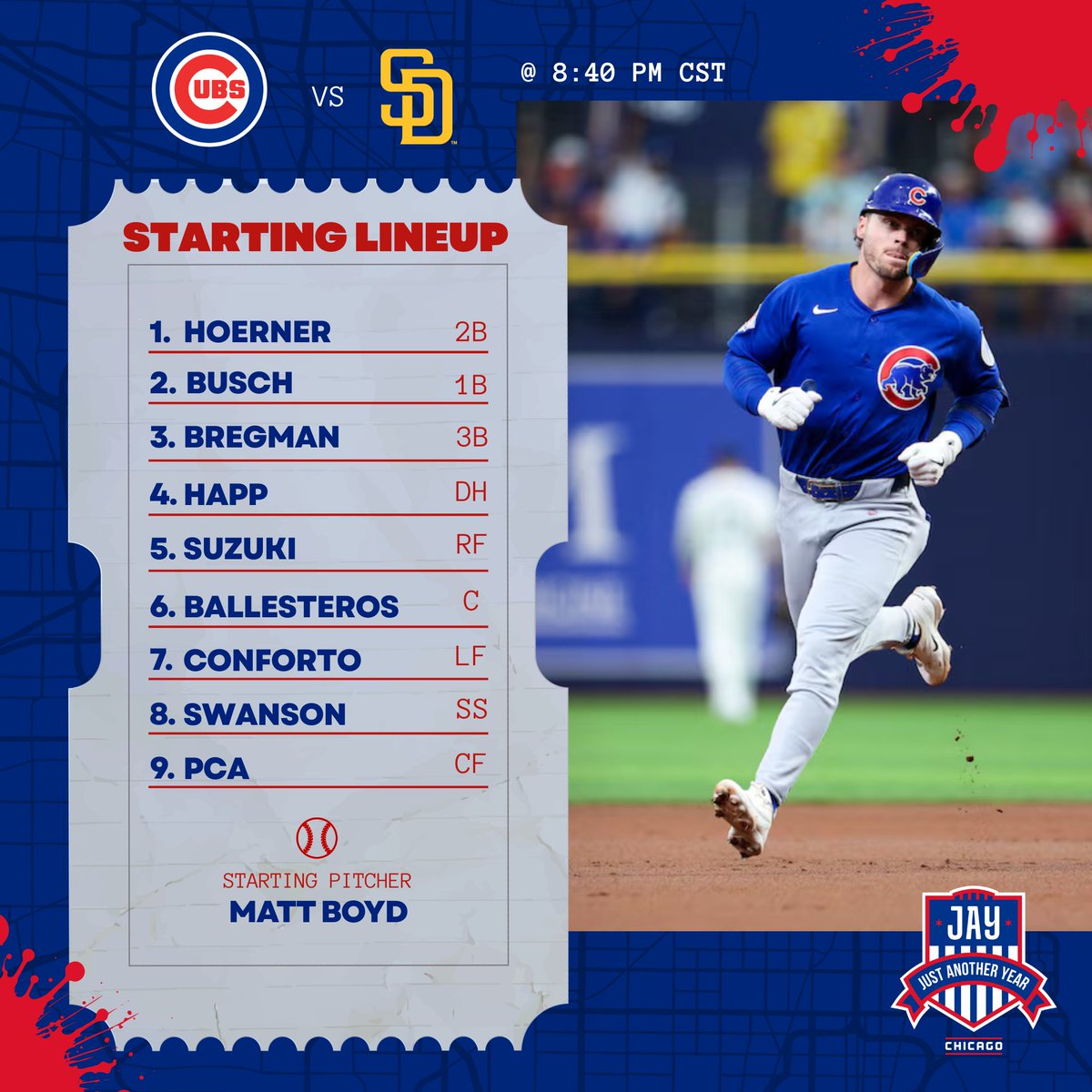 Just Another Year Chicago: Cubs tweet media