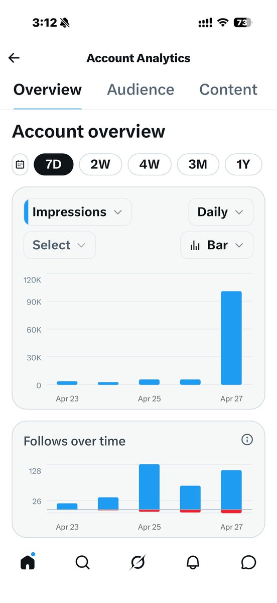 brewcookie tweet media