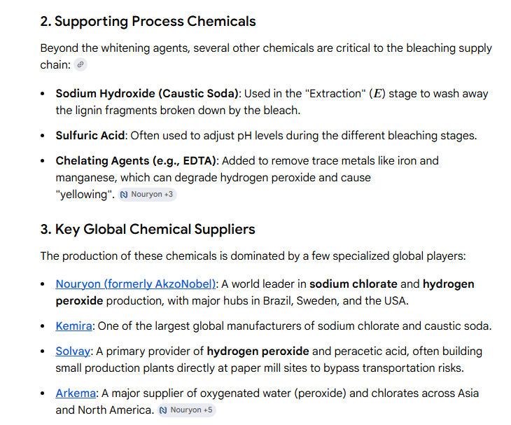 Piggos_T_Desk's tweet image. Key inputs are breaking down:

Pulp → energy + water constraints
Chemicals → ammonia &amp;amp; ethylene shortages
Packaging → plastic supply issues

It’s not one bottleneck it’s all of them.

#Logistics #GlobalTrade