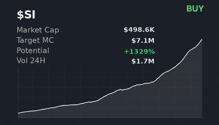 CMwachibua's tweet image. $SI on @iScanLive showing $7.1M upside 💚 recommends buy  

 #Solana #Memecoin #Crypto #Degen #PumpFun #AlphaCalls #SolanaMemeCoin