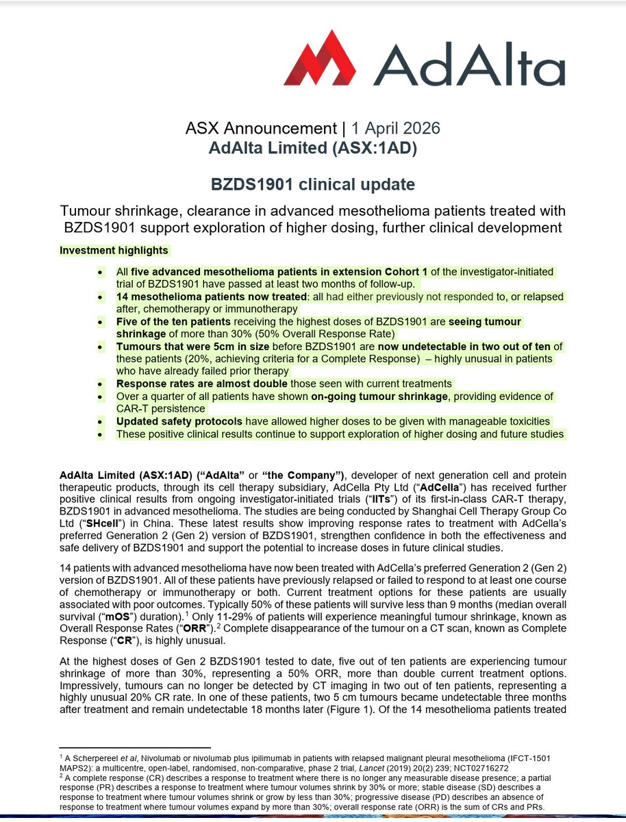 YellowStripeASX's tweet image. #1AD #ASX #BioTech
CAR-T #Cancer #Celltherapy

$10M MC💥

Next #BioTech off the ranks

This was on @7NewsSydney👇
x.com/i/status/20483…

Recently announced #1AD  BZDS1901 clinical update👇

⏩Tumour shrinkage, clearance in advanced mesothelioma patients treated with BZDS1901