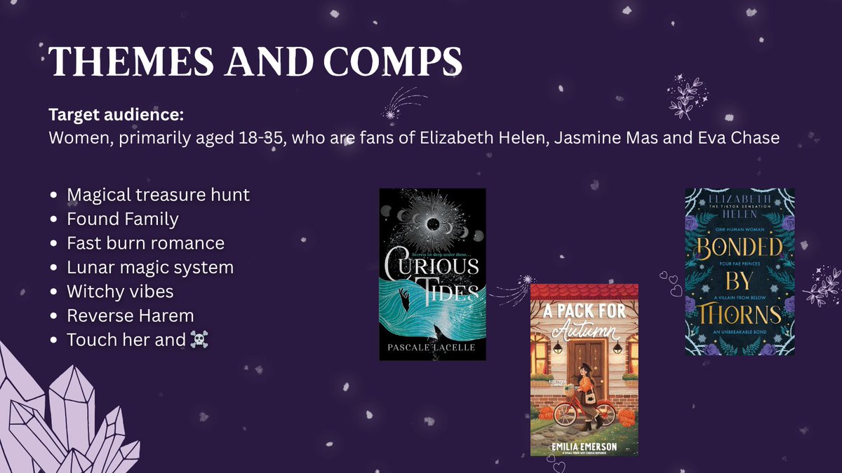 Adrienne is querying tweet media