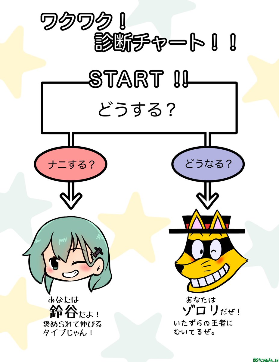 らじかるばれっと/Radical Bullet tweet media