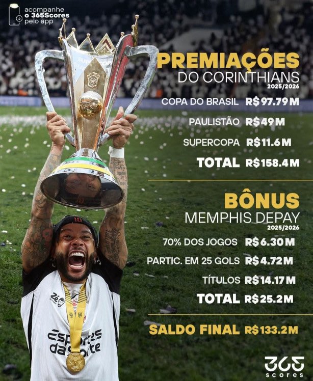 RadarCorinthians tweet media
