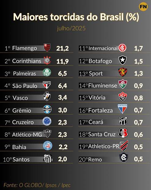 Ramon Gelado tweet media