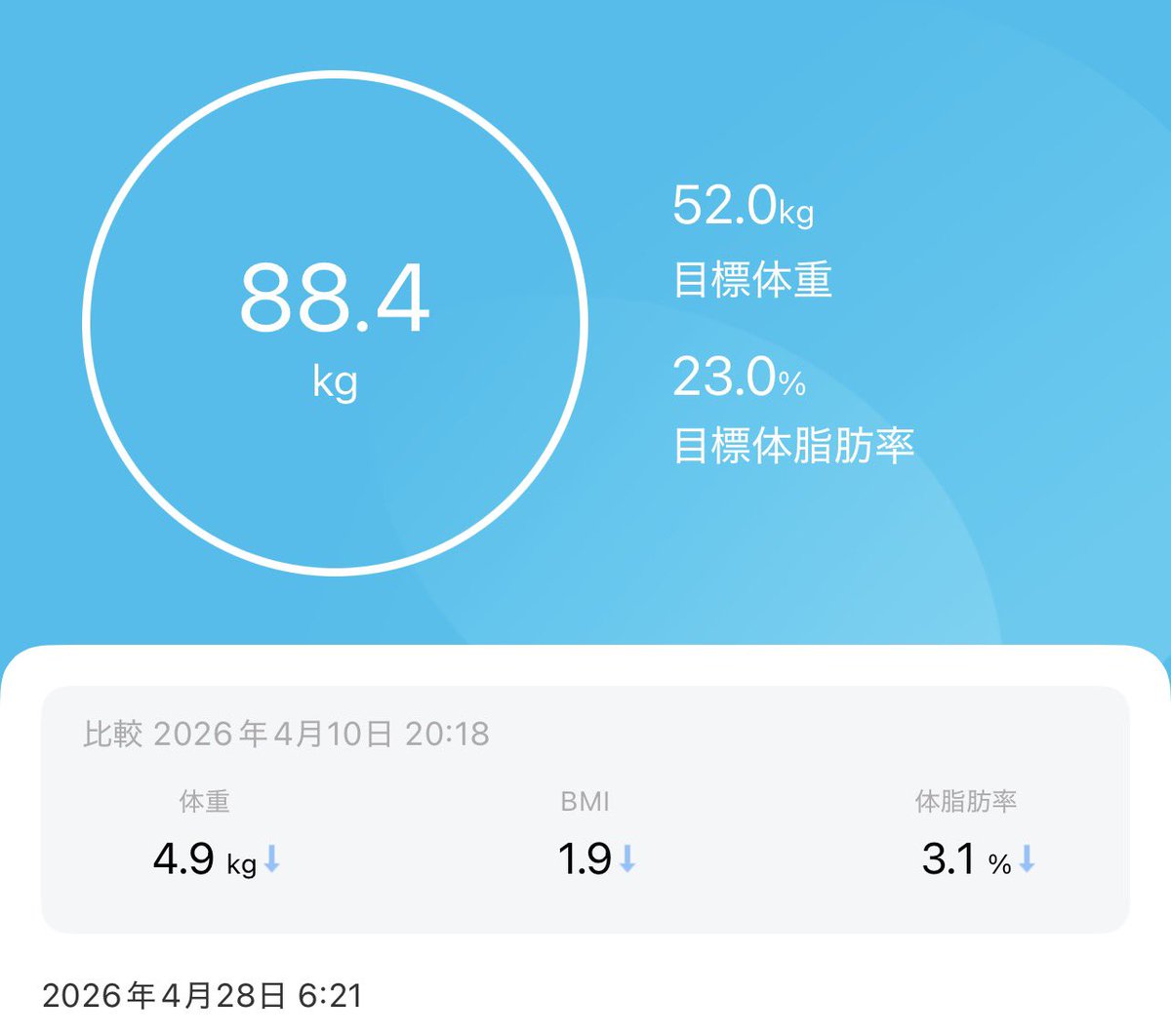 でぶだもん tweet media