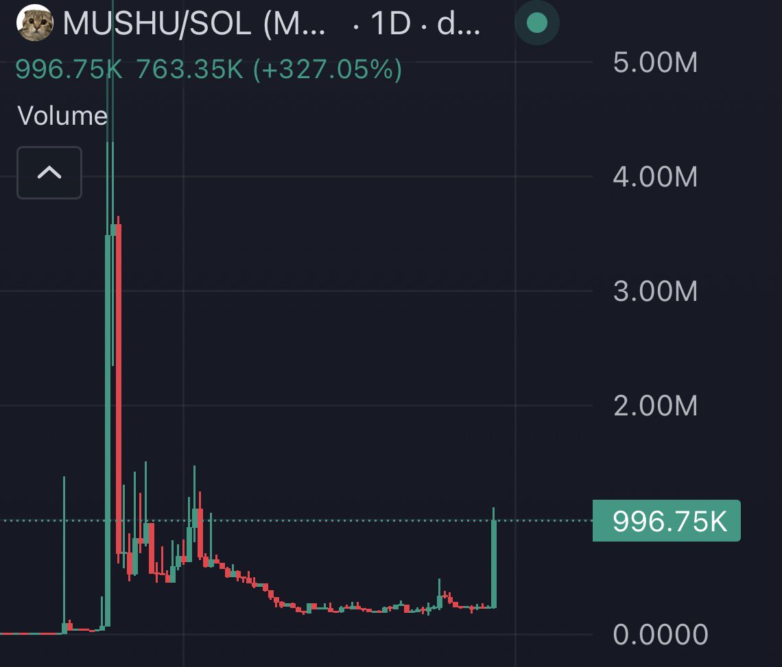 ISELLB4U tweet media