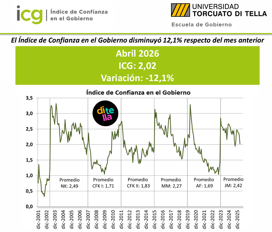 Christian Buteler tweet media
