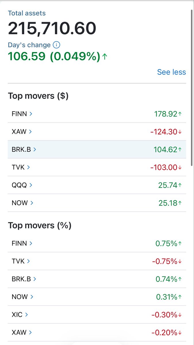 Financenoobz tweet media