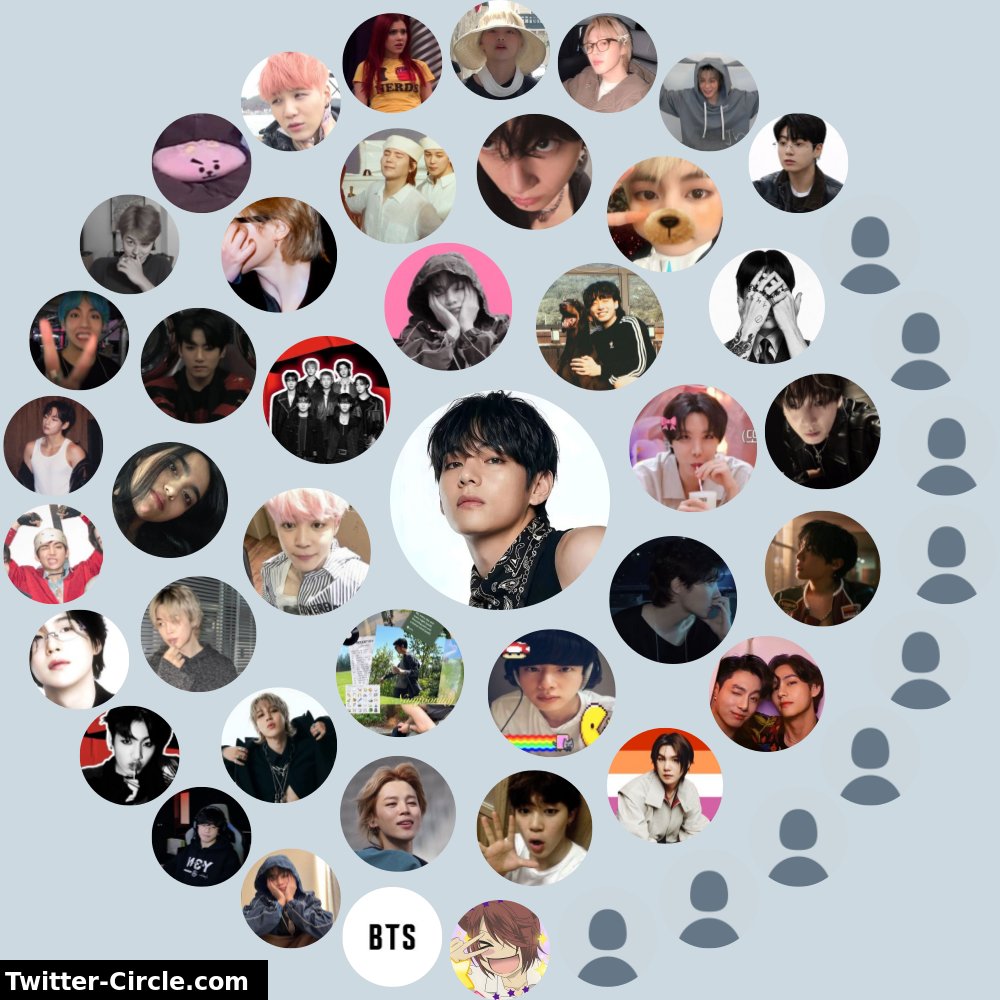 Shin verá a BTS ⊙⊝⊜ tweet media