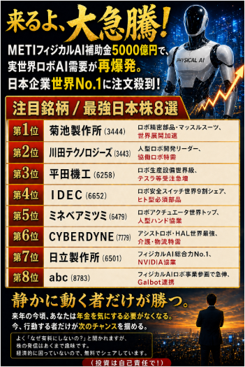 翔@10年の投資経験を持つ金融アナリスト tweet media