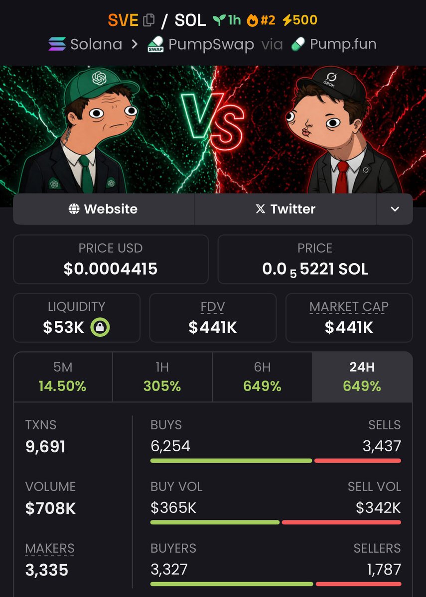 codnet 🐸 tweet media