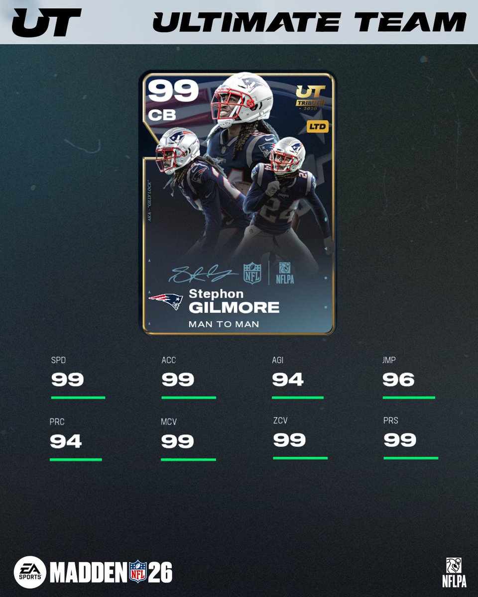 Madden Ultimate Team tweet media