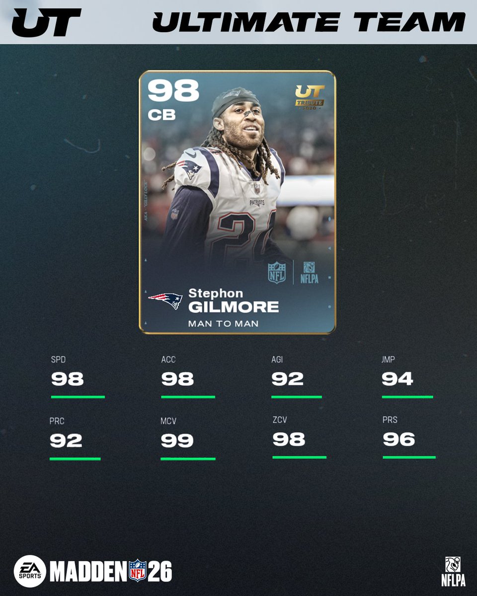 Madden Ultimate Team tweet media
