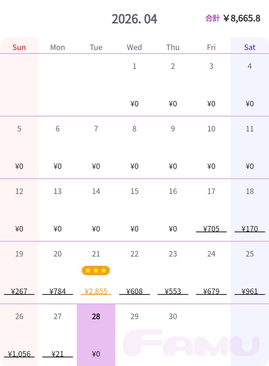 うさｻﾝ₍ᐢ. ֑ .ᐡ₎メルレ出戻り🔰 tweet media