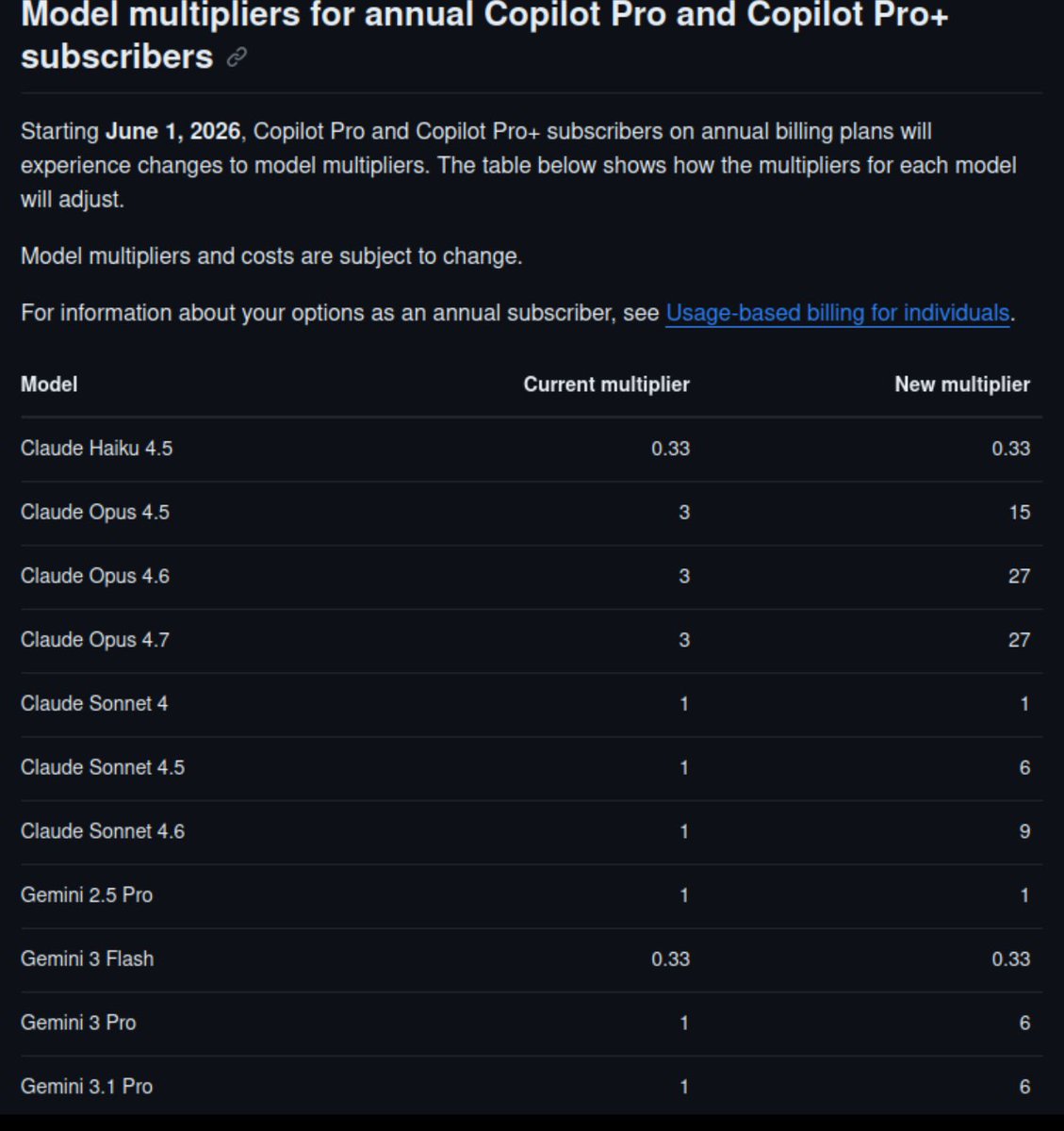 ABDULRAHMAN tweet media