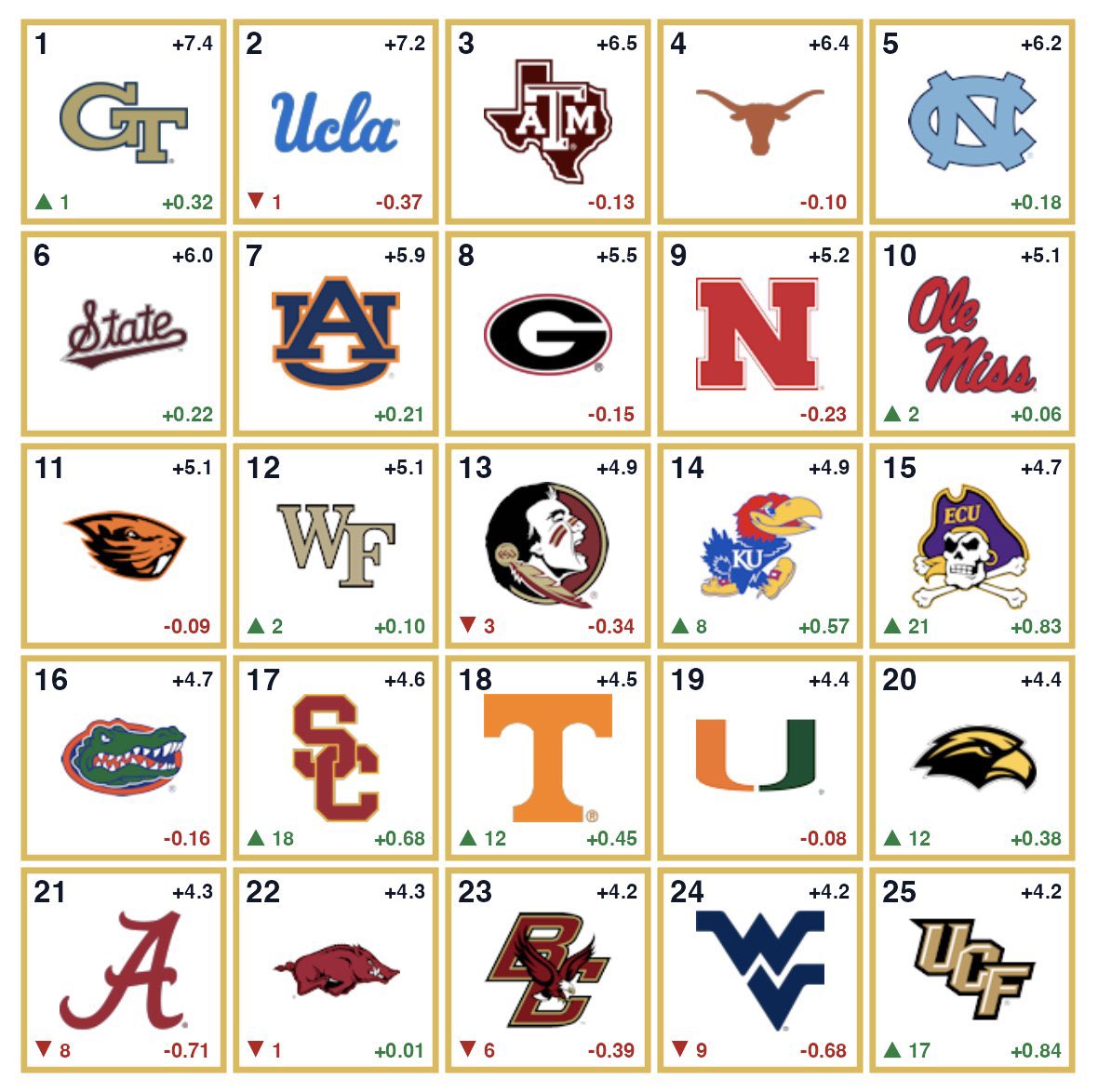 Pirate Radio ☠️ tweet media