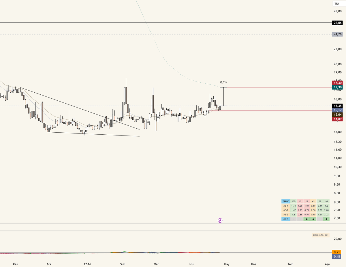 Ebu FinX tweet media