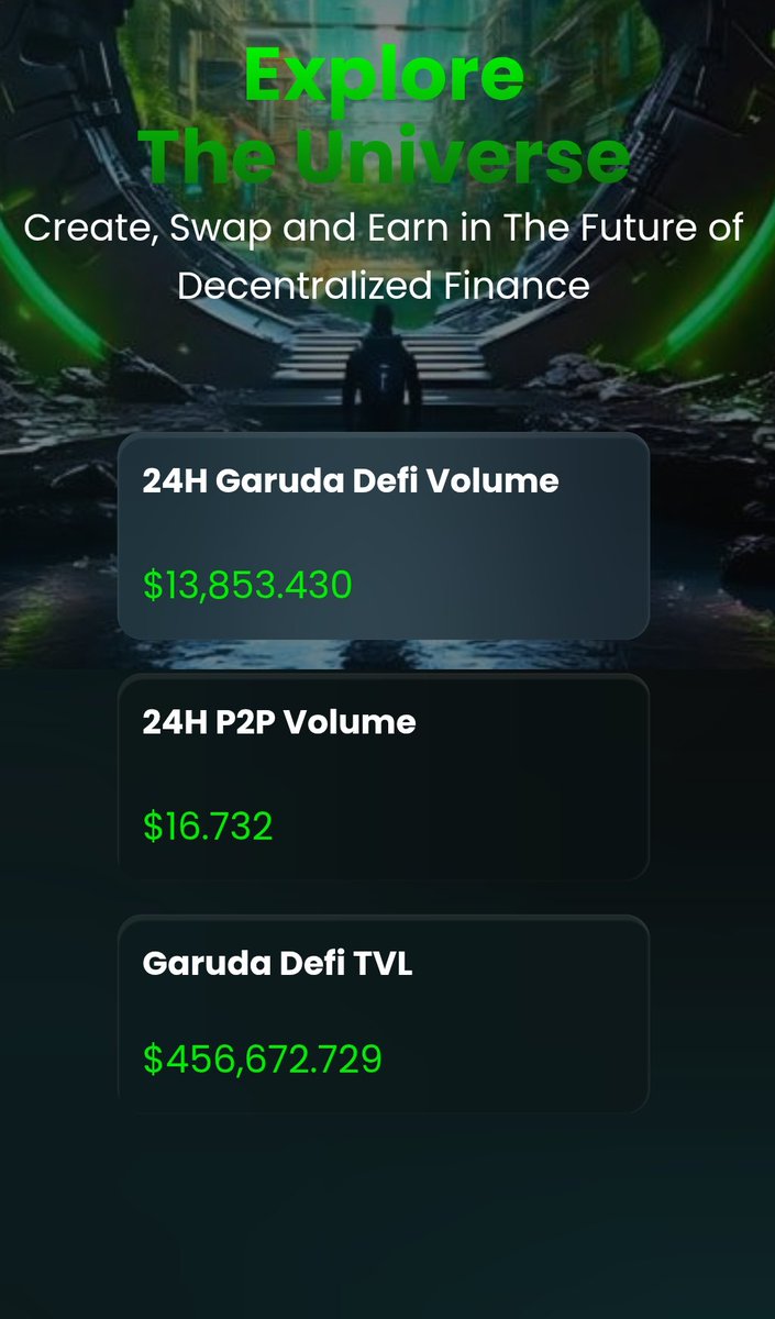 Garuda DeFi tweet media