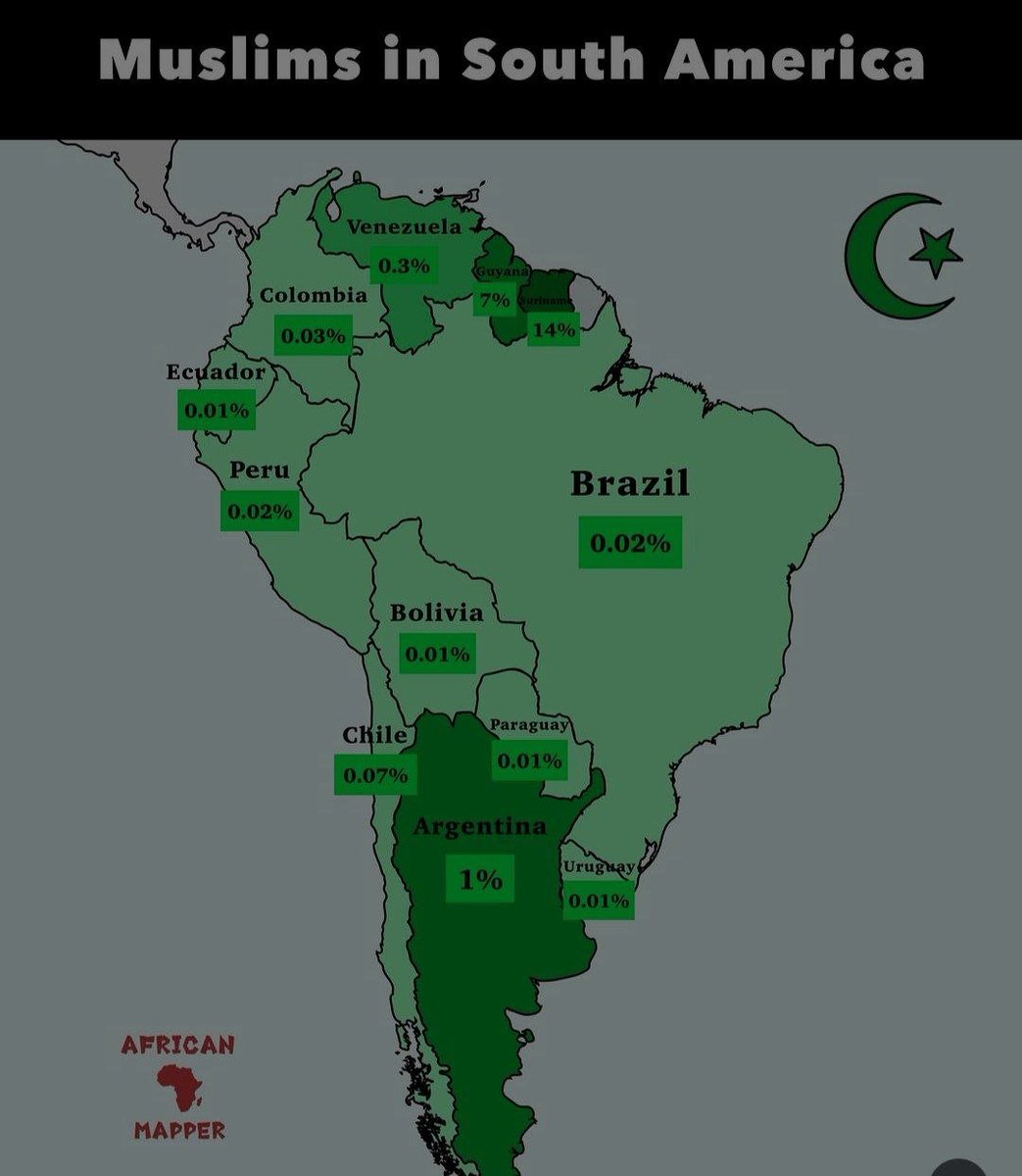 Números altos demais.
Precisamos diminui-los em 99,9%. (Preferencialmente 100%)