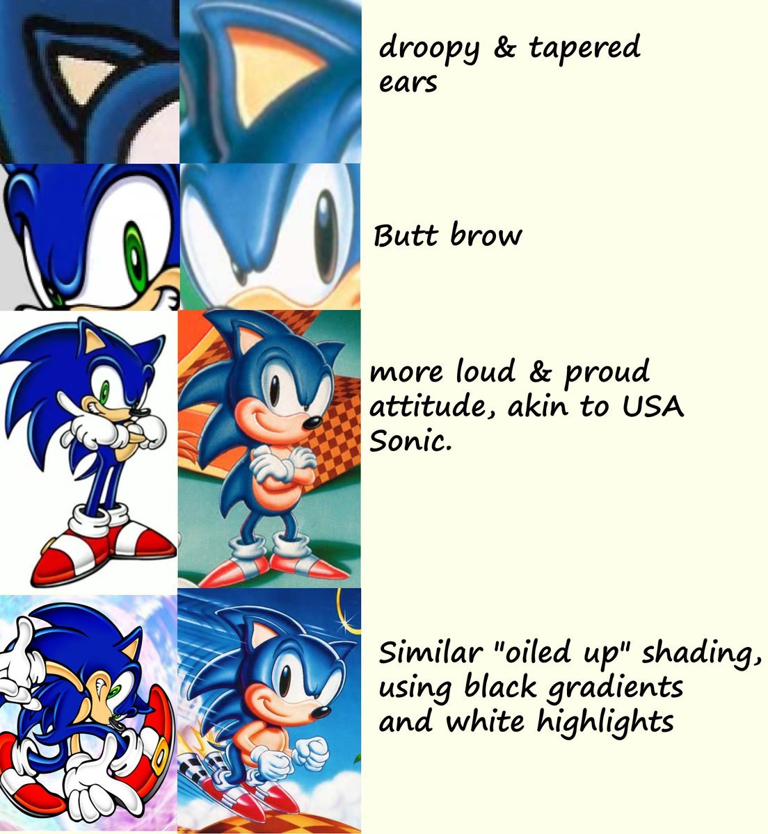 Sonic Rejuiced tweet media