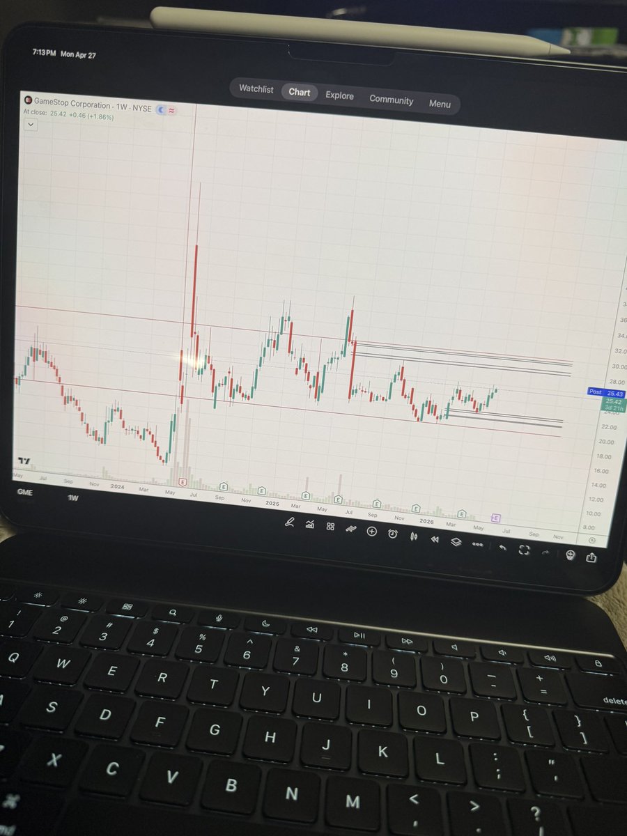 x0cade's tweet image. Picked up the pad pro yesterday 👍 #nice