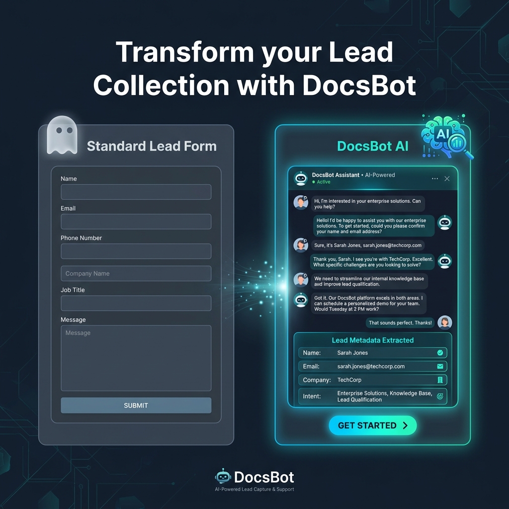 DocsBot AI tweet media