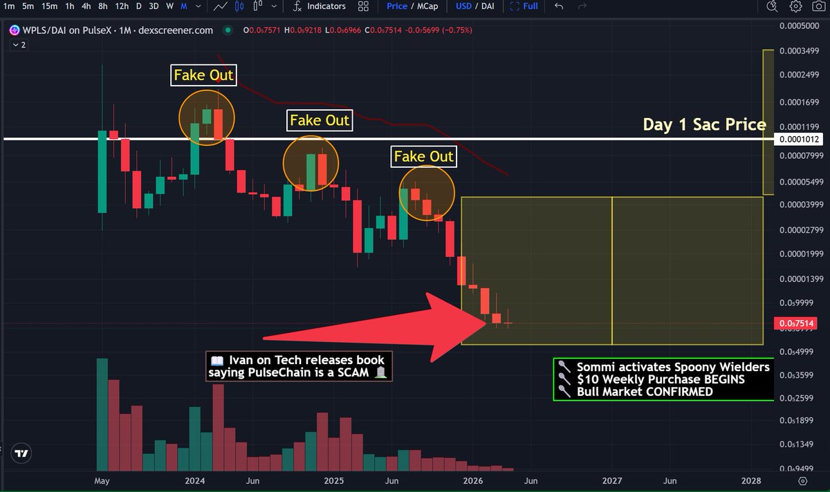 yourfriendSOMMI ❤️💛💚💙 tweet media