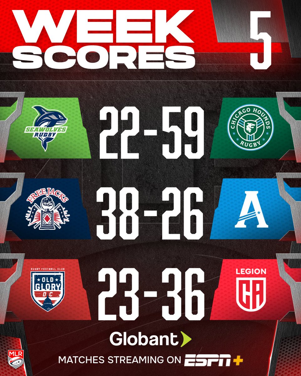 Major League Rugby tweet media