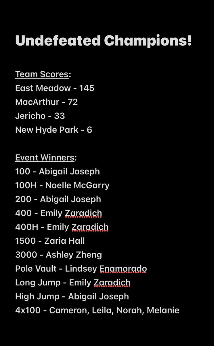 East Meadow XC and T&F tweet media