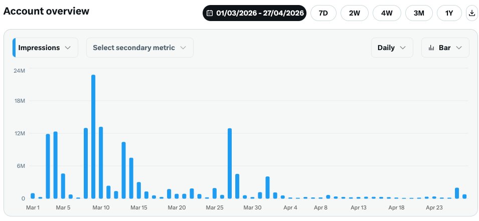 Skscartoon tweet media