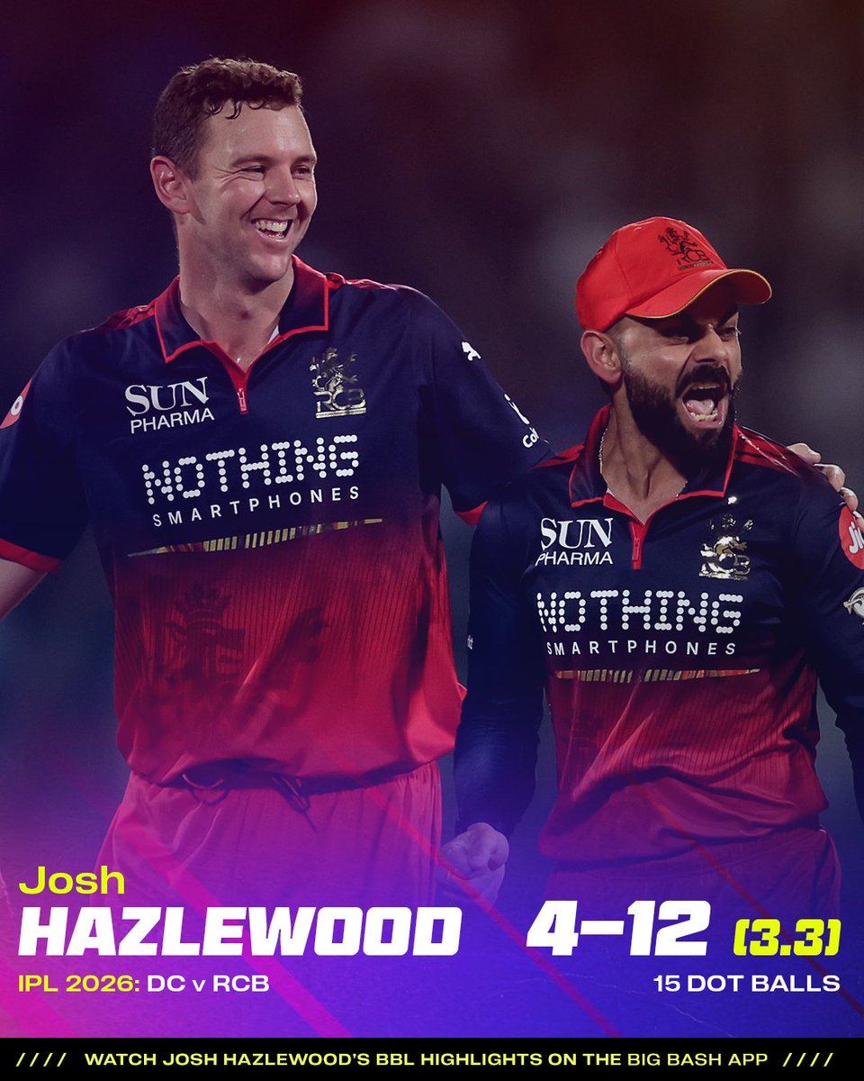 KFC Big Bash League tweet media