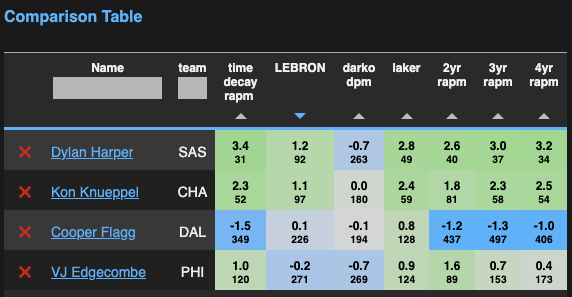 𝓕 🪄 tweet media