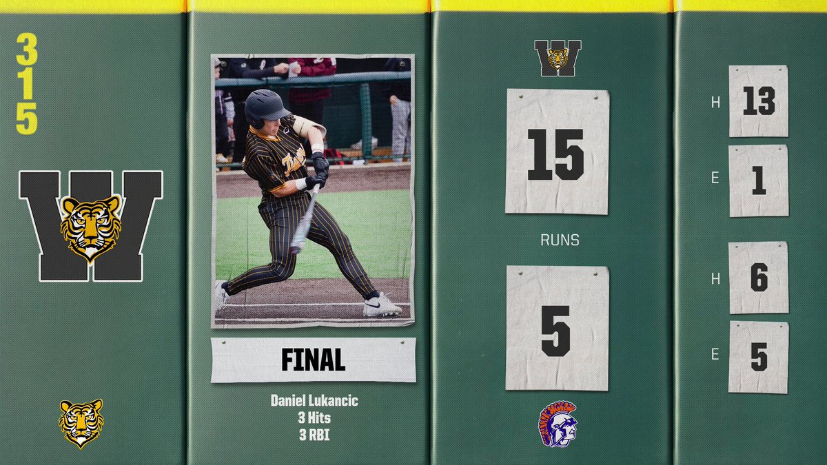 Joliet West Baseball tweet media