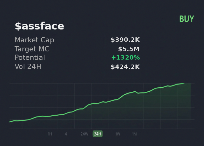 dopsonorki's tweet image. 🎯 $assface target is $5.5M according to @iScanLive, signal buy  

 #Solana #Memecoin #Crypto #Degen #PumpFun #AlphaCalls #SolanaMemeCoin