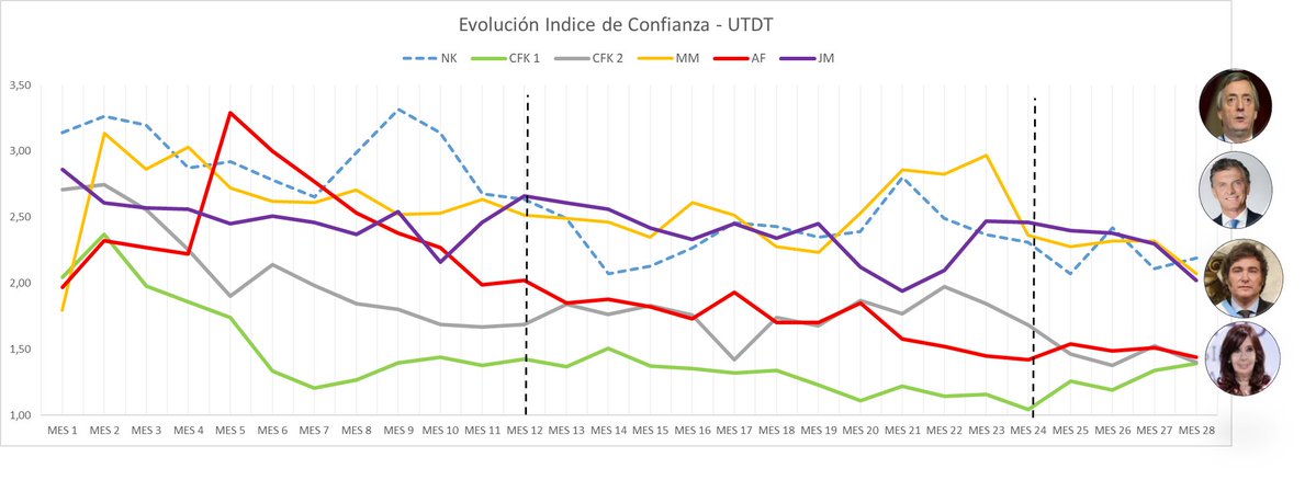 Roque Cantoia tweet media