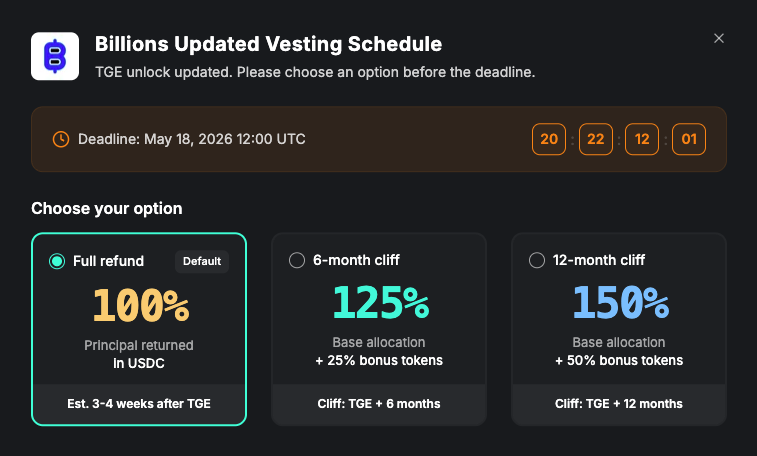 VictorNguyen10X tweet media