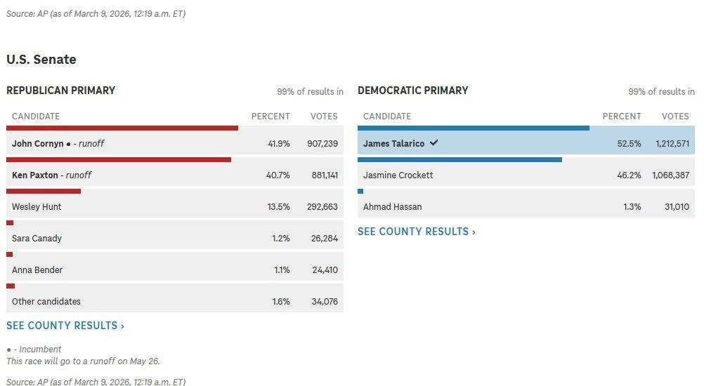 Beckey Sandlin tweet media