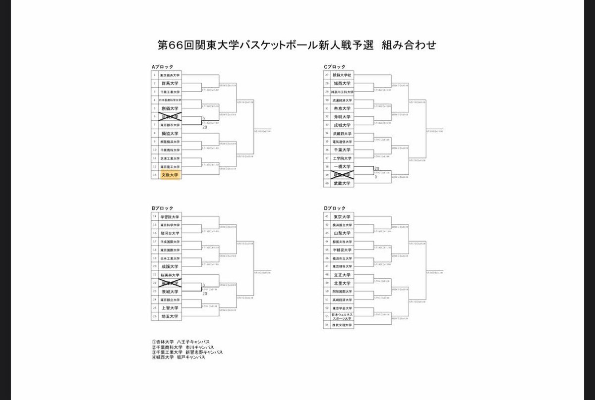 squirrelsbunky0's tweet photo. お知らせ📣

【第66回関東大学バスケットボール新人戦】

📅5/16（土）
11:30-

🆚
📍千葉商科大学 市川キャンパス

新しいメンバーと共に全力で挑みます✊🏻✨️ https://t.co/GKCfWis3lL