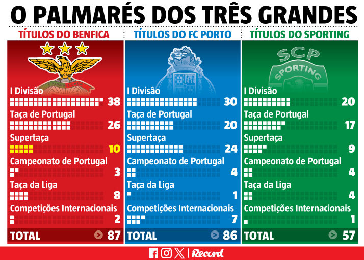 ihatedragartos tweet media