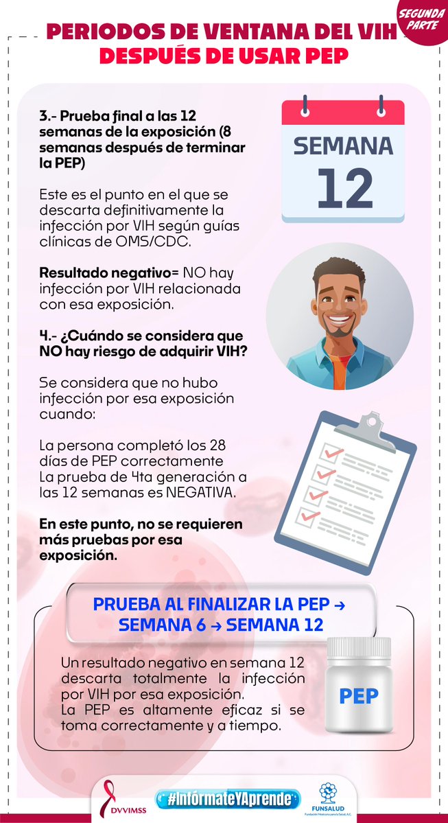 DVVIMSS's tweet image. Después de terminar la #PEP, es clave seguir el protocolo de pruebas de #VIH:

👉 Al finalizar el tratamiento (día 28)
👉 A las 6 semanas
👉 A las 12 semanas
Esto permite confirmar el resultado con certeza.
La prevención no termina con la PEP, continúa con el seguimiento.