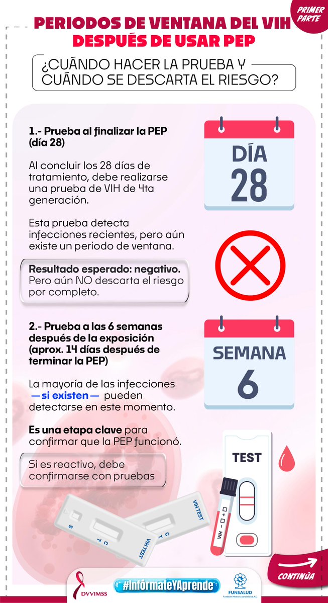 DVVIMSS's tweet image. Después de terminar la #PEP, es clave seguir el protocolo de pruebas de #VIH:

👉 Al finalizar el tratamiento (día 28)
👉 A las 6 semanas
👉 A las 12 semanas
Esto permite confirmar el resultado con certeza.
La prevención no termina con la PEP, continúa con el seguimiento.