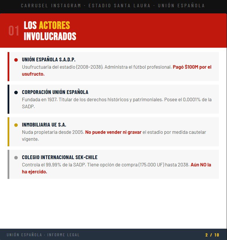 CDYS UNION ESPAÑOLA tweet media