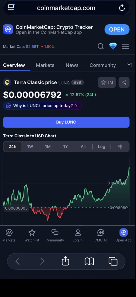 skarsgard1069's tweet image. 👀 top 100 again now we need to get back into the top 50! #Lunc #Juris #Kneel